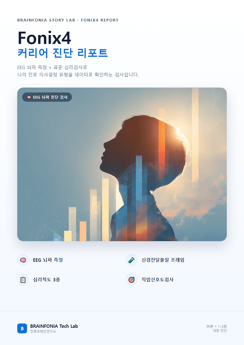 Fonix 커리어 진단 리포트