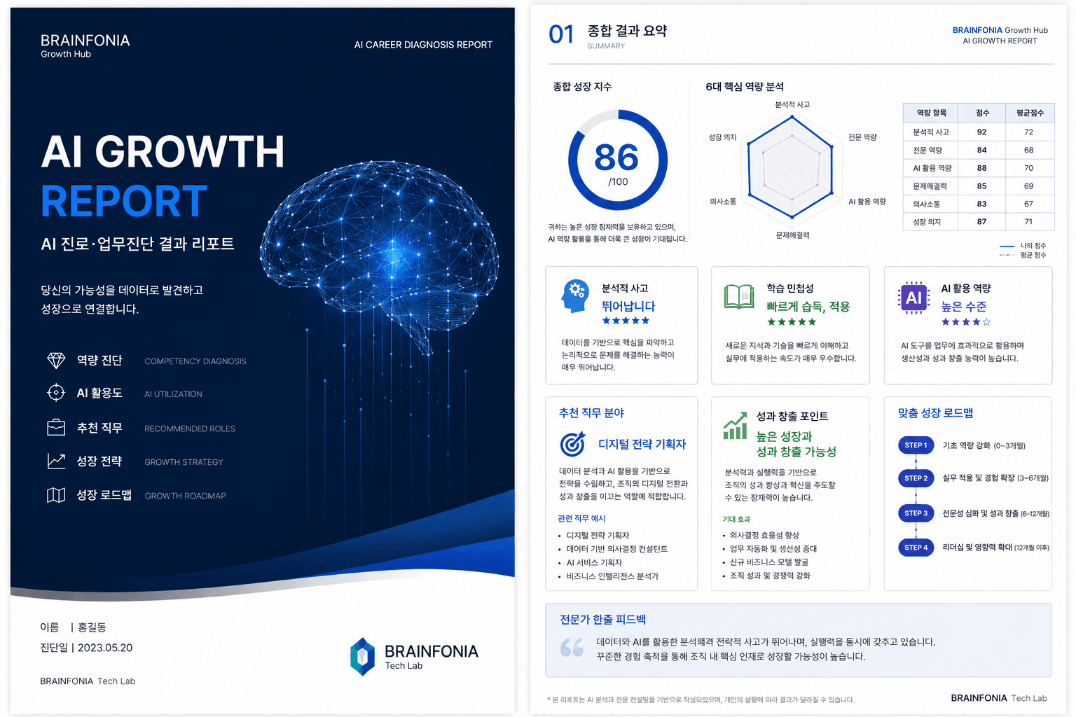 AI Growth Report 리포트 구성 예시